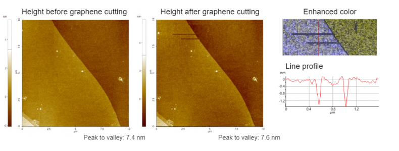 ExFoliated_graphene_on_SiO2Si_wafer