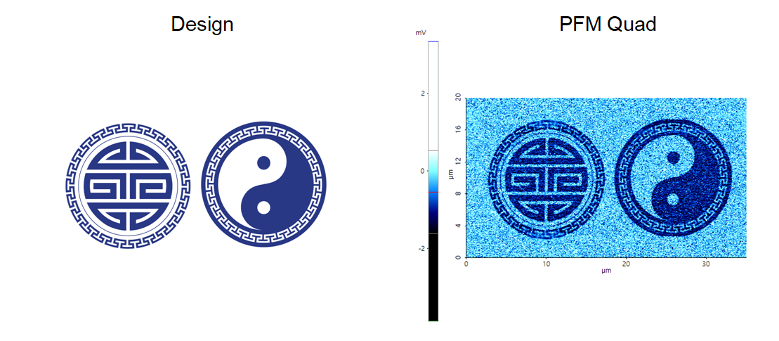 Taegeuk Mark Lithography on PZT