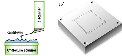 04-afm-metrology-considerations-hard-disk-manufacturing-4