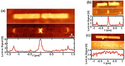 15-quantum-dots-photonic-devices-2