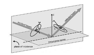 app3 fig03