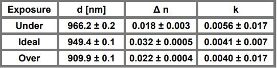 accurion 1 fig12