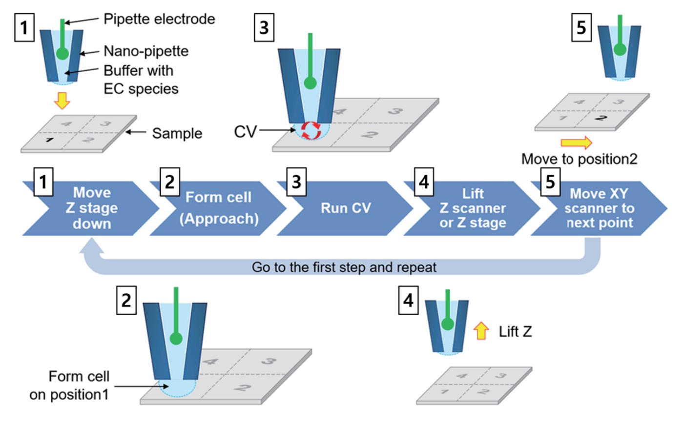 app90 fig02