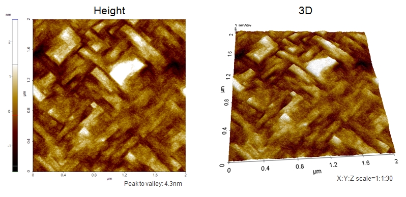 CrAu surface 2