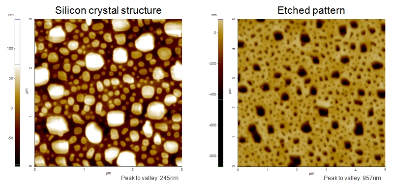 Pattern in Microchannel 2