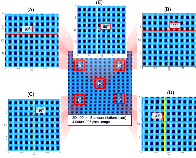 2D-100nm