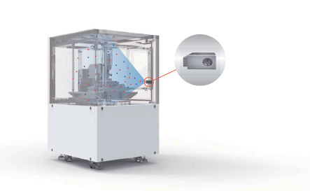 NX-HDM Ionization-System