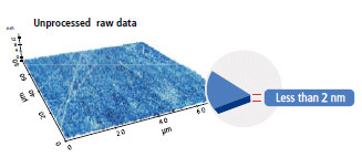 2D-Flexure-Guided-Scanner