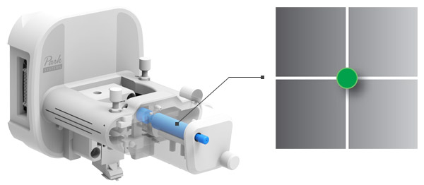 motorized-laser-alignment